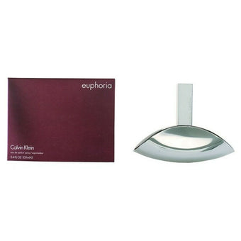 compare product
