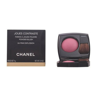 compare product