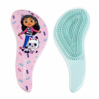 compare product