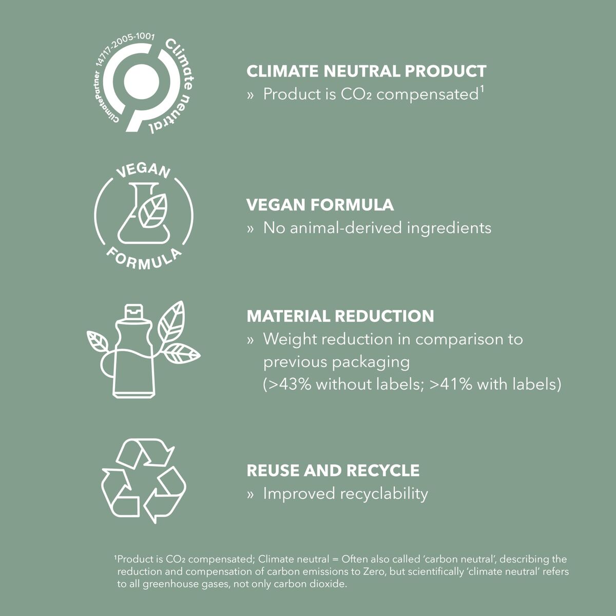 V1HEEF3FF62E9C02BDDA6FB291DBDB90F01RP7