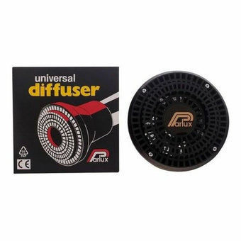compare product